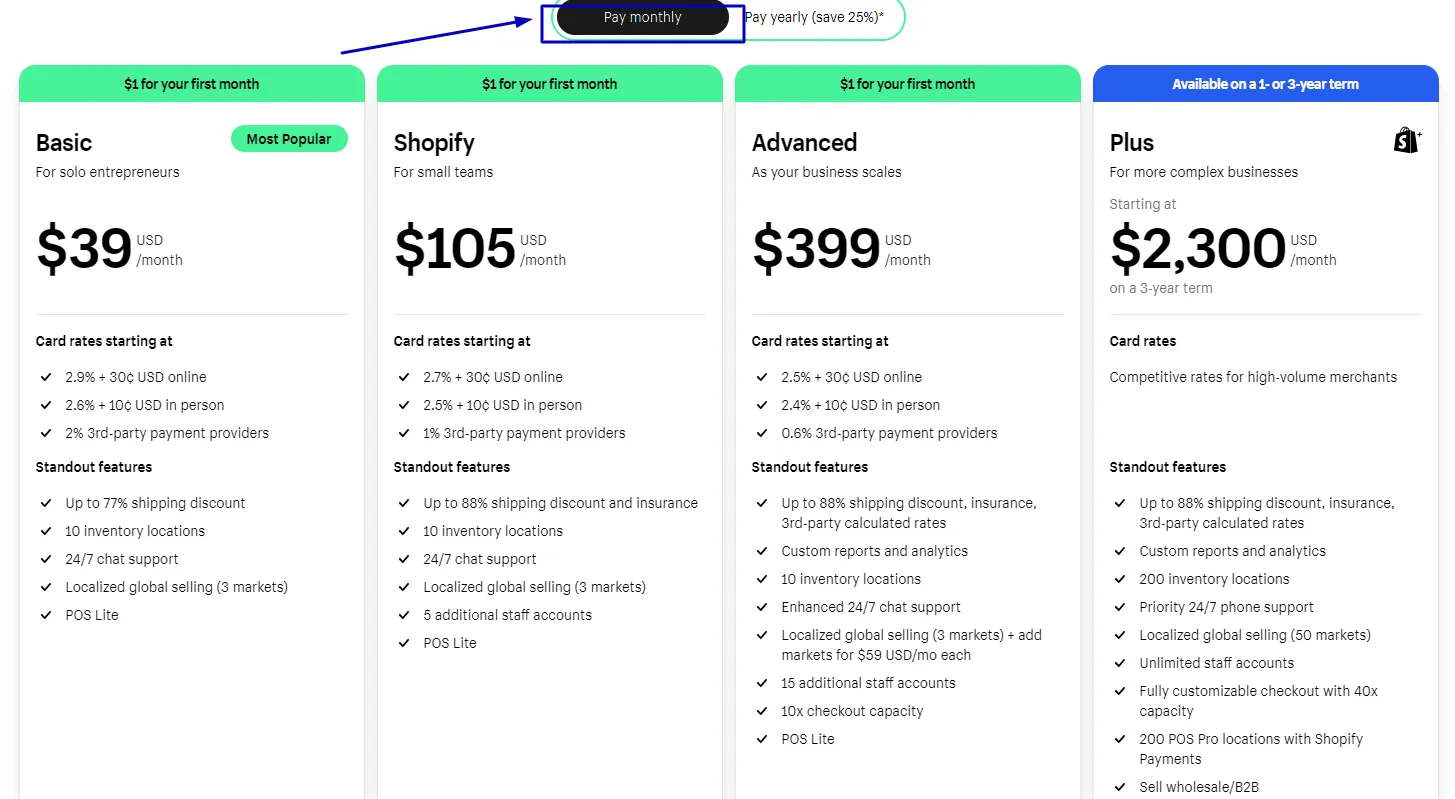 Shopify pricing plans
